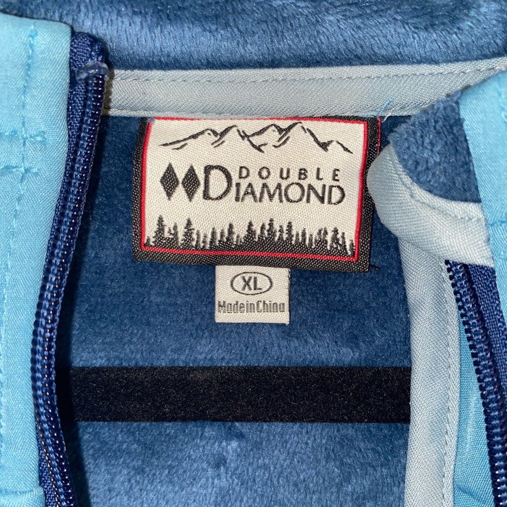 Blue Rain Jacket - Picture 3 of 6